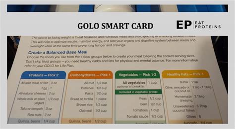 what is the golo smart card|printable golo smart card.